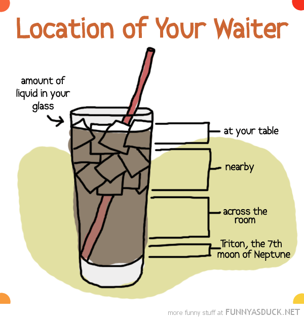 Location Of Your Waiter