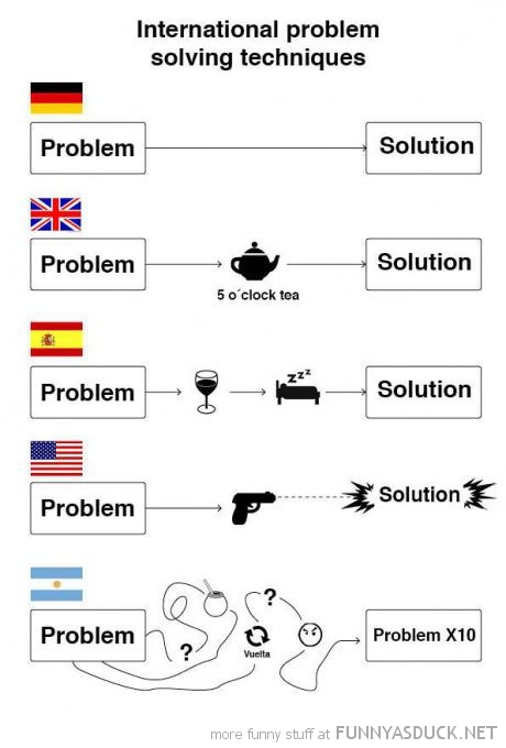 Problem Solving | Funny As Duck