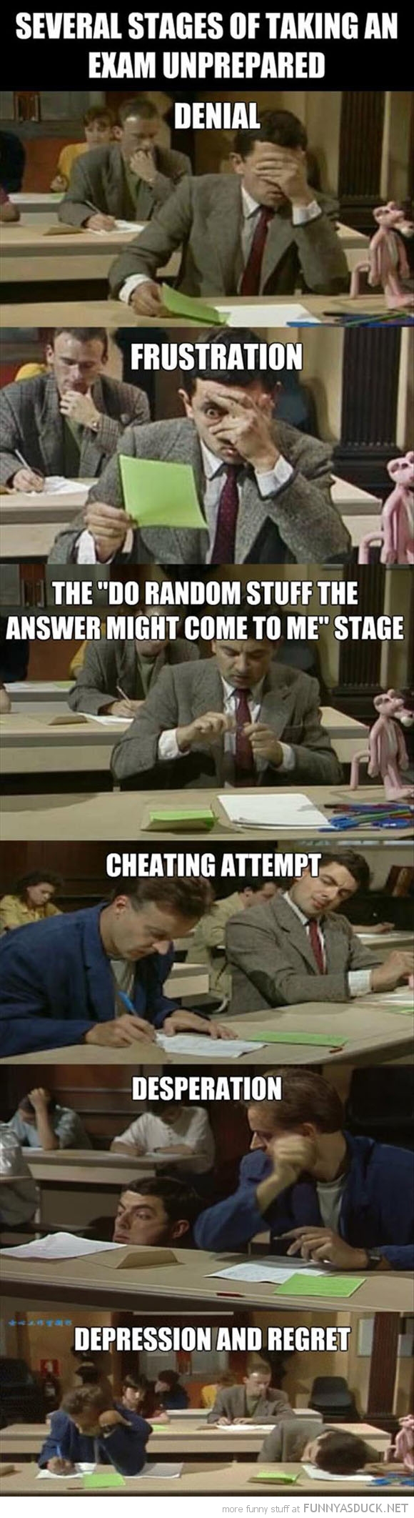 Stages Of An Exam