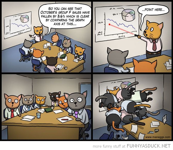 Business Cats