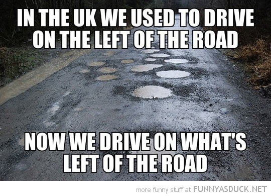UK Roads