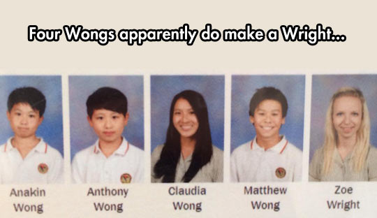 4 Wongs