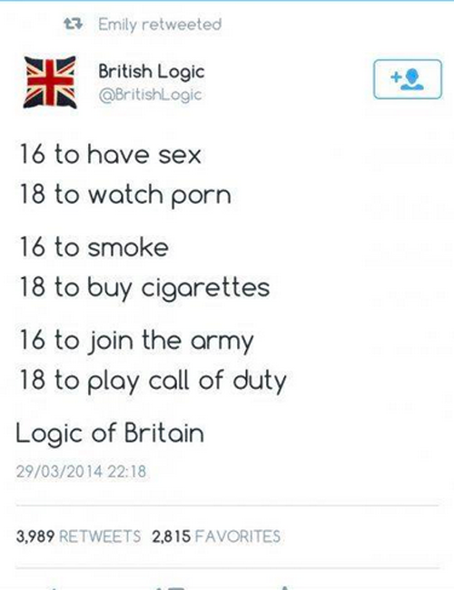British Logic