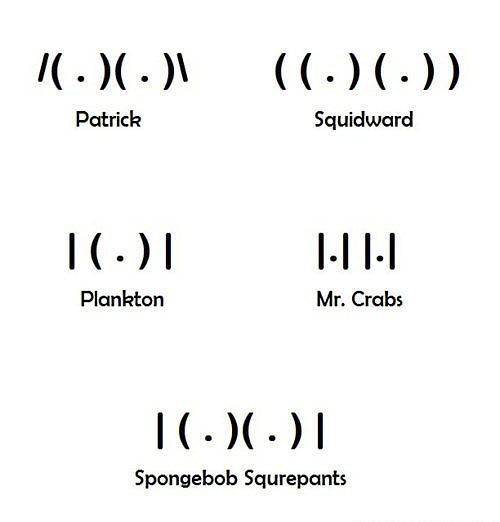 Spongebob Text Symbols