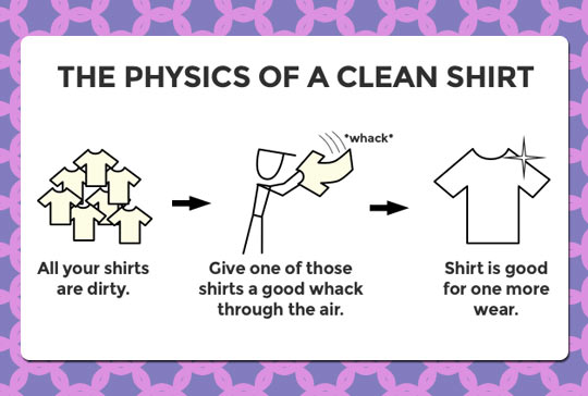 A Clean Shirt