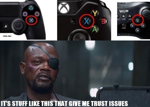 The X Button