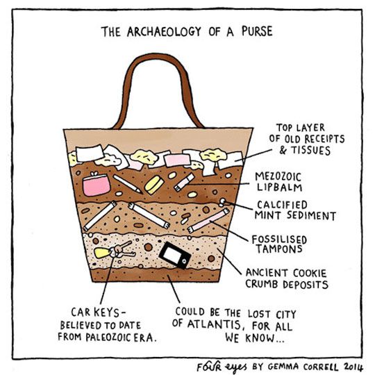 Archaeology Of A Handbag