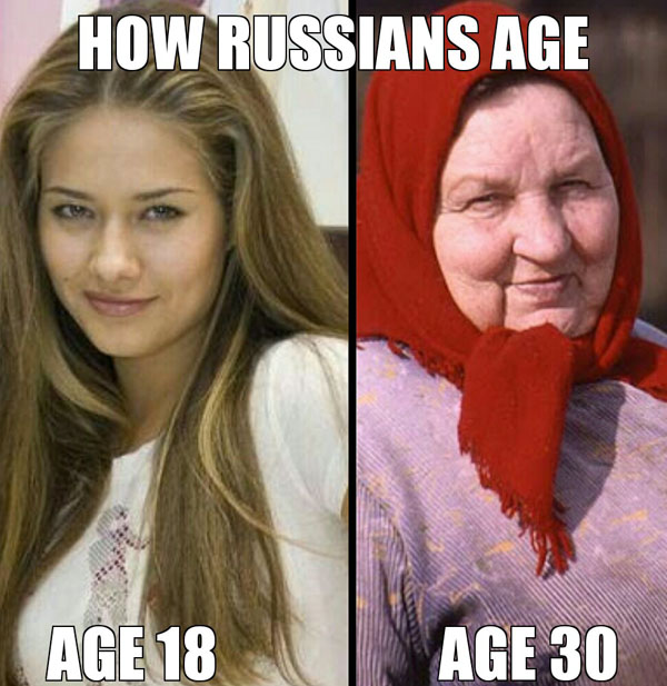 How Russians Age