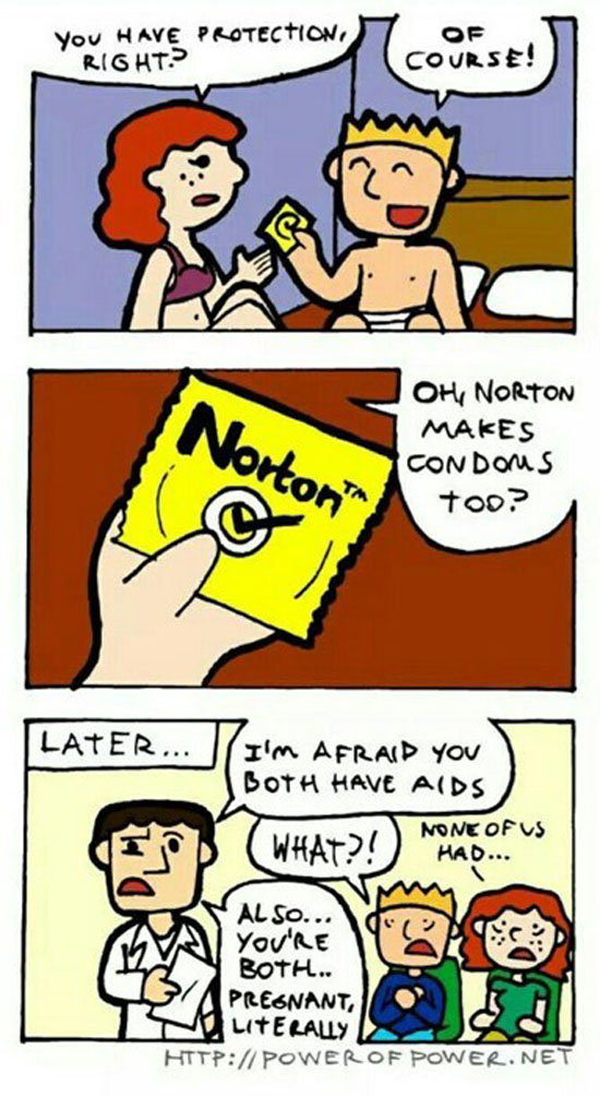 Norton Condoms